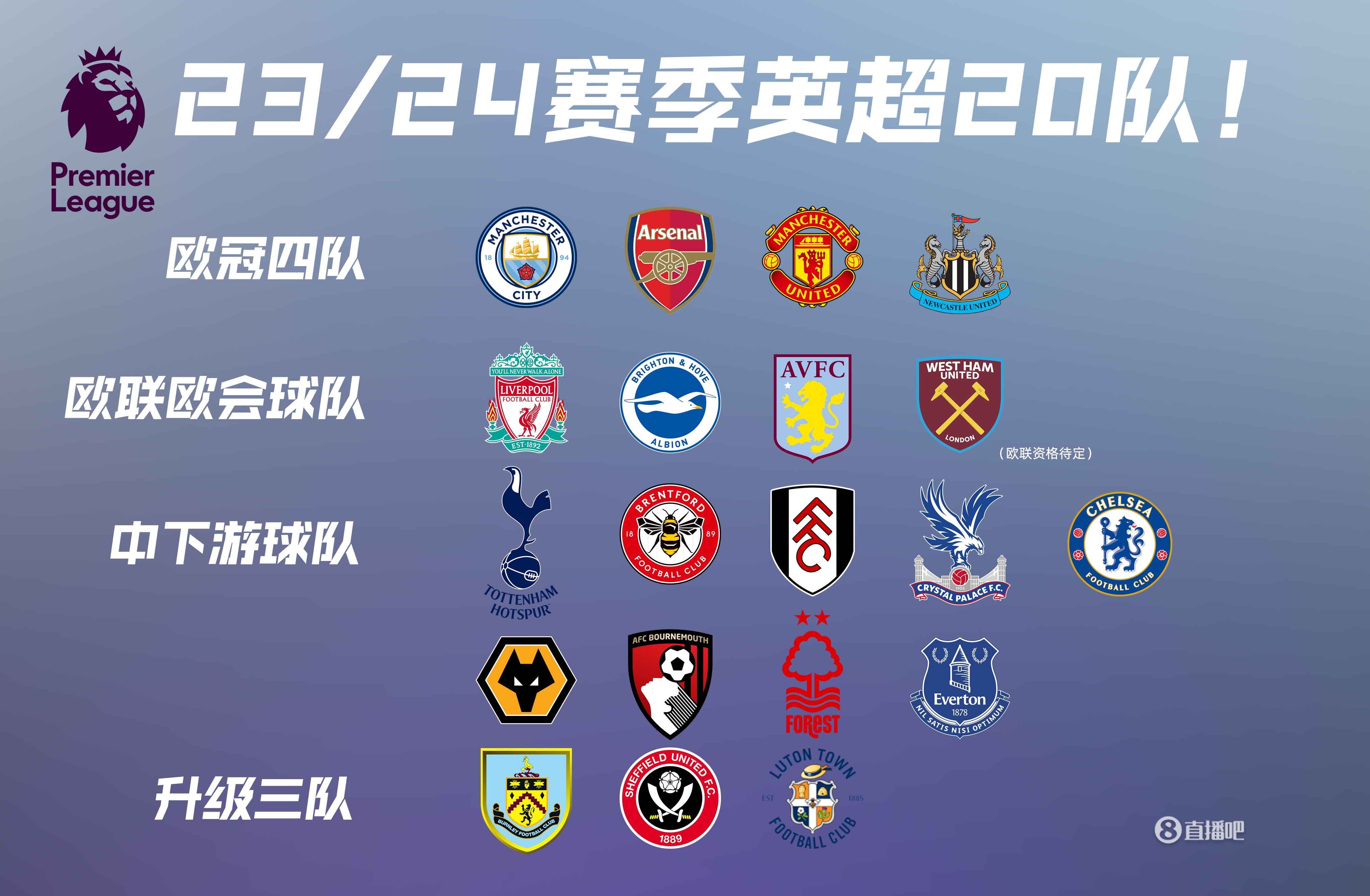 米兰本赛季税前年薪TOP20：恩昆库、拉比奥第1，普利希奇第7（米兰本季税前年薪前20：恩昆库、拉比奥并列榜首，普利希奇第7）